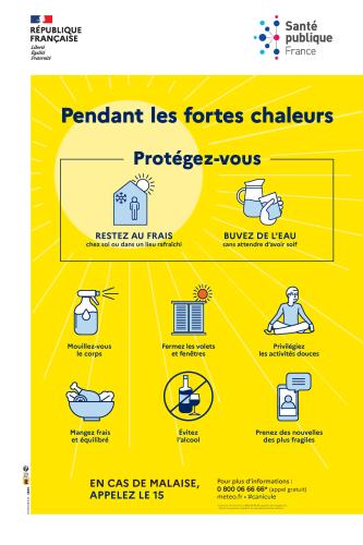 Image prévention